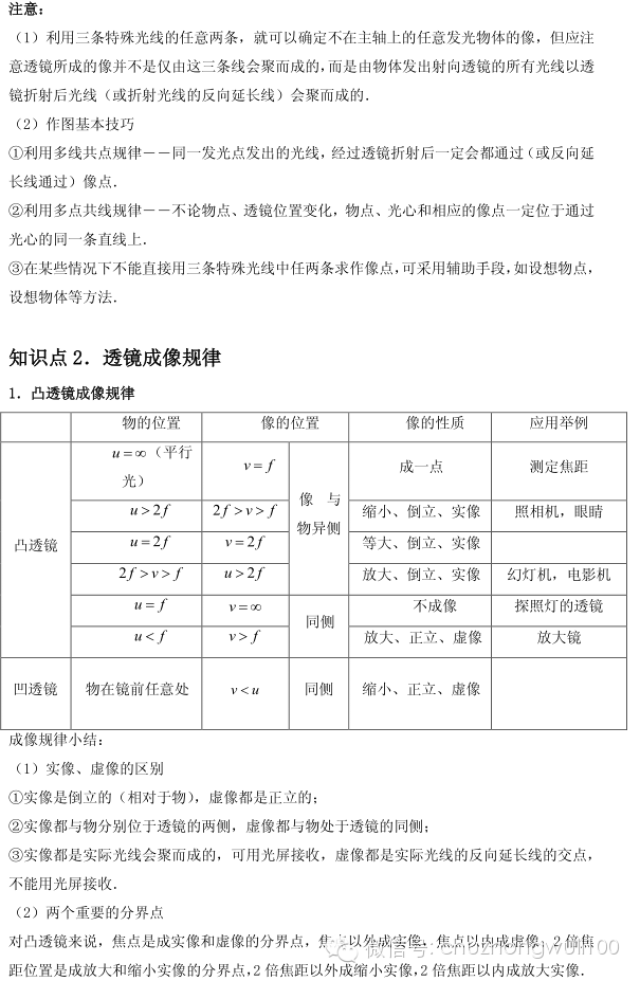 好文推荐 知识点 机械运动丨声现象丨物态变化丨光现象丨透镜丨质量