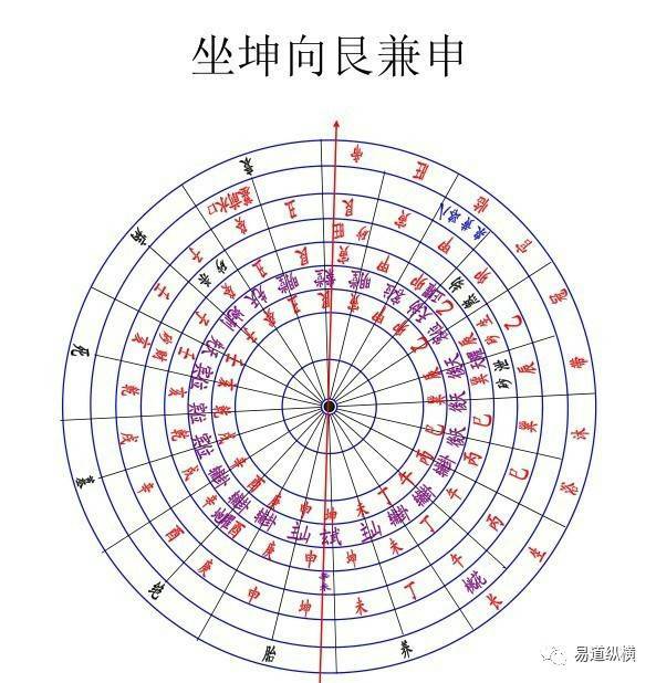 二十四香灰怎么搭_三根香怎么看香灰图解