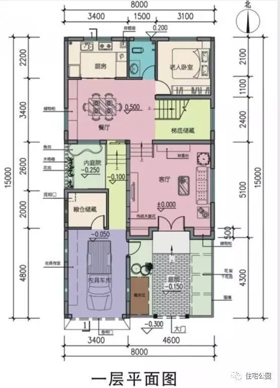 微信公众号:住宅公园,免费450套乡村别墅图纸下载,建房预算施工技术