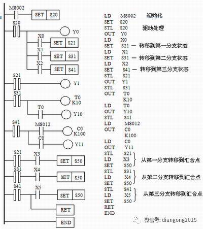 【应用范例】大小球分拣