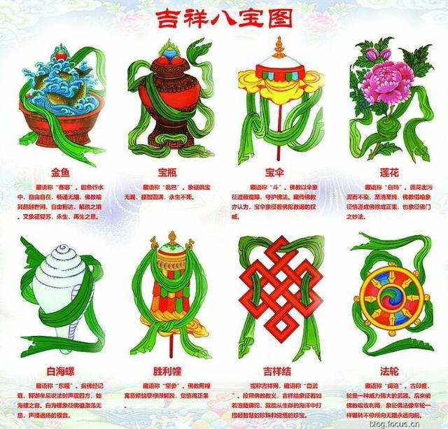 八瑞相(藏语:扎西达杰)亦称八吉祥徽,藏八仙和藏八宝.
