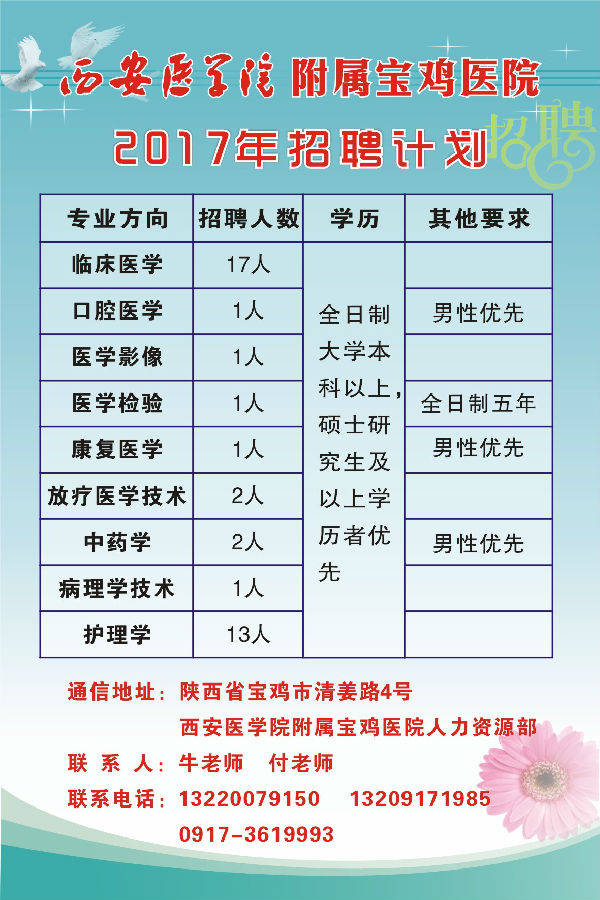 西安医院招聘信息_招聘 西安医学院第二附属医院招聘公告 医疗 行政岗