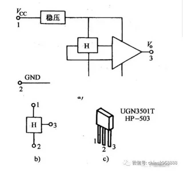 霍尔传感器在各大领域的应用及霍尔传感器的特性与分类