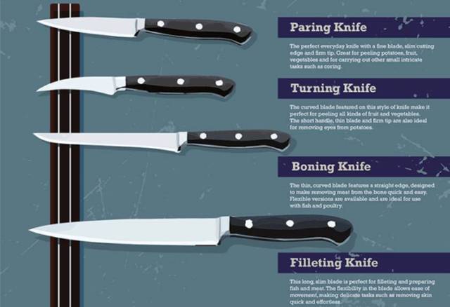 utility knife (副刀)