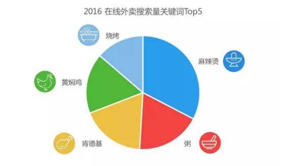 新疆人口比例_新疆人口比例(3)