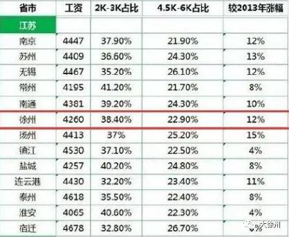 黄金人口多少_黄金价格今天多少一克(3)