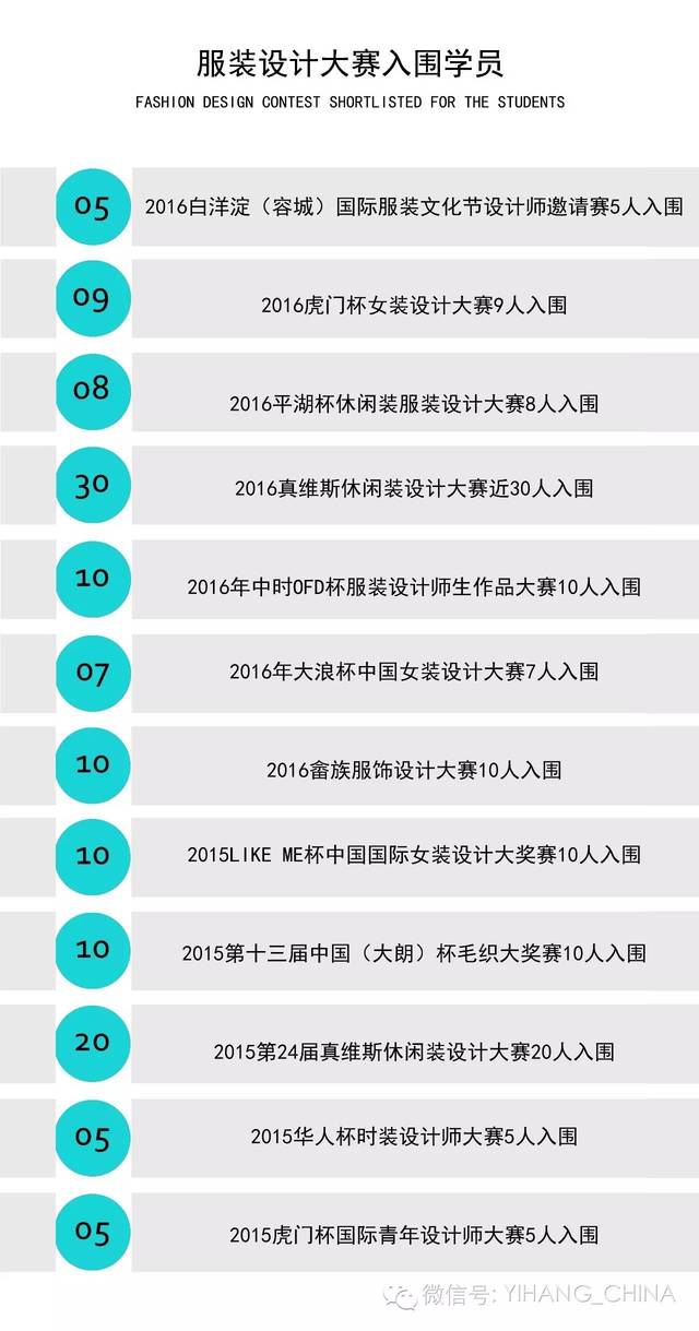 人口静态统计_中国最新人口数据统计(3)