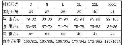 36d等于—— 下胸围80cm, 上胸围80 18≈98cm.