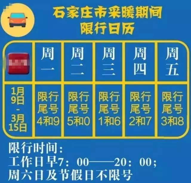 石家庄常态化限行,20日限3和8来看看省内各地都限几吧!