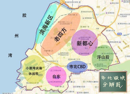 【四】市北区:新都心与滨海新区 东西两翼楼市并驾齐驱