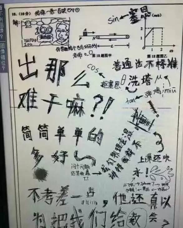 【热点】学生考试画表情包,严格来说算作弊?