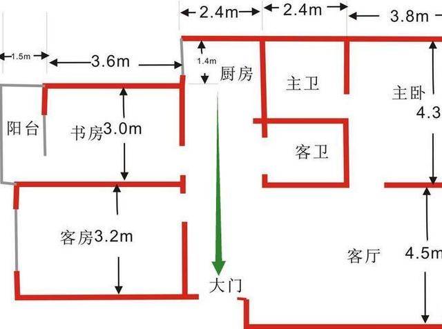 十一,开门即见厨房