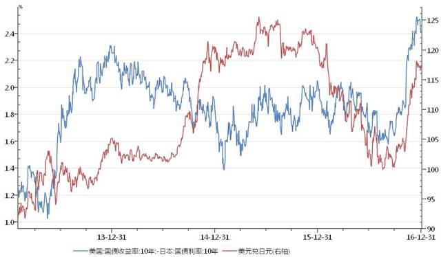 日元兑换汇率_日元汇率大跌_人民币与日元的汇率