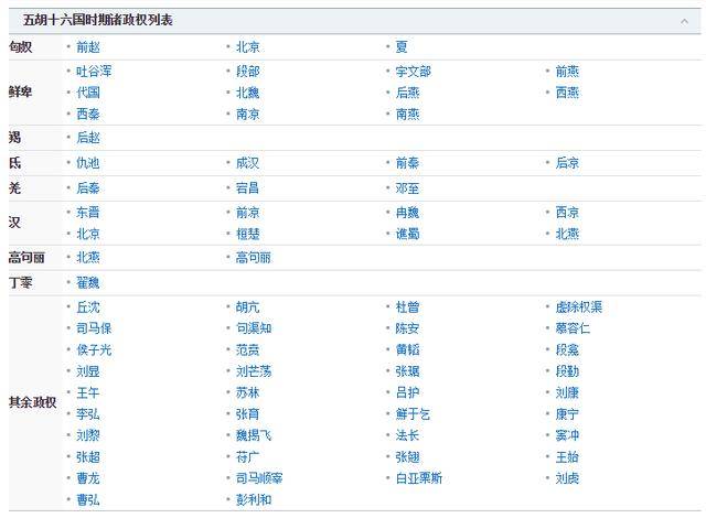 汉初人口稀少(3)