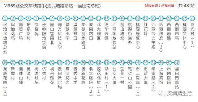 m370路