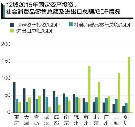 2017中国经济预总量_中国全球经济总量排名