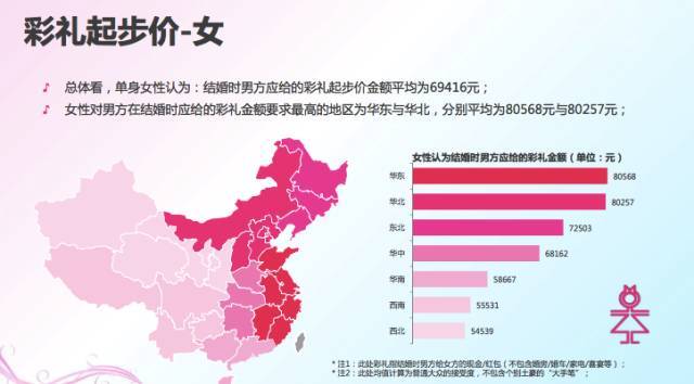 福建人口外流严重_福建第一人口大县