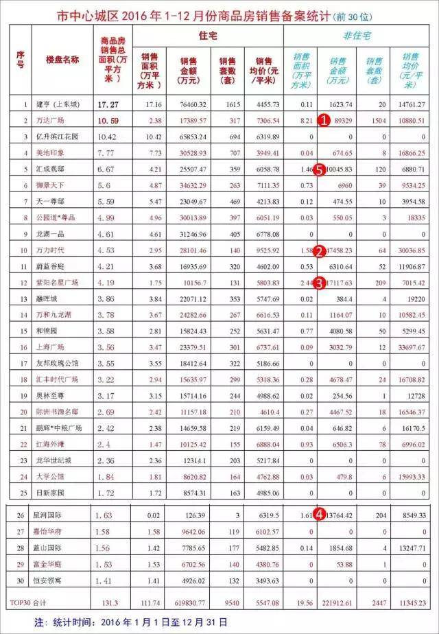 上饶人口多少_上饶这个县人口全省第一