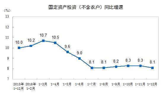 gdp和经济总量区别_我国经济gdp总量图