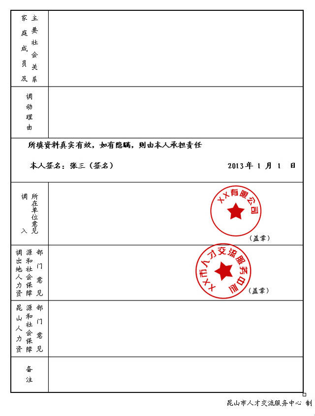 昆山户口人口_昆山龙哥图片肠子照片