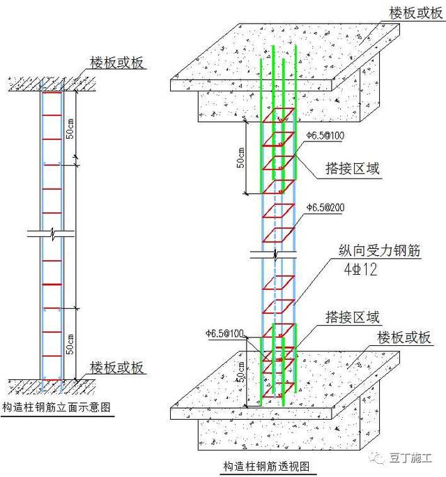 图4砌筑留置大样 2)构造柱必须与主体结构相连,构造柱纵筋应锚入梁或