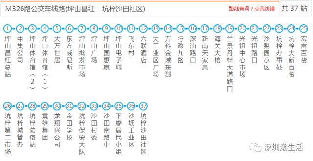 深圳所有公交,地铁,机场大巴线路大全!以后别再问我哪