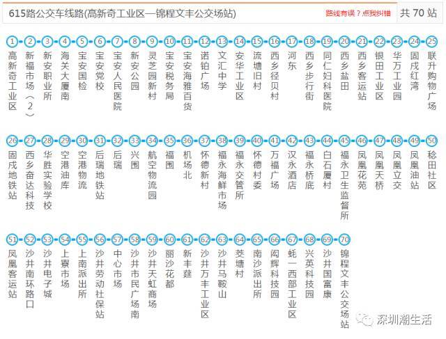 357路 365路 372路 381路 388路 668路 727路