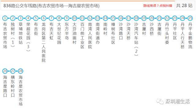 深圳所有公交,地铁,机场大巴线路大全!以后别再问我哪哪哪怎么去了!