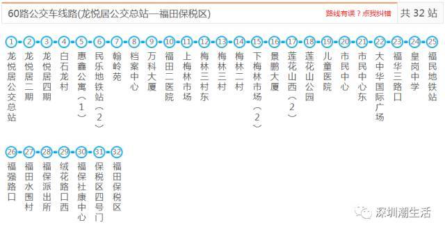 深圳所有公交,地铁,机场大巴线路大全!以后别再问我哪