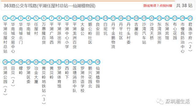 深圳所有公交,地铁,机场大巴线路大全!以后别再问我哪哪哪怎么去了!