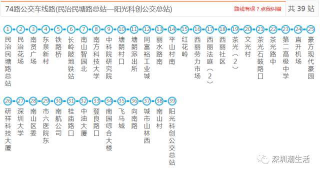 深圳所有公交,地铁,机场大巴线路大全!以后别再问我哪