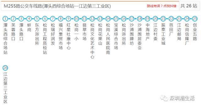 深圳所有公交,地铁,机场大巴线路大全!以后别再问我哪哪哪怎么去了!