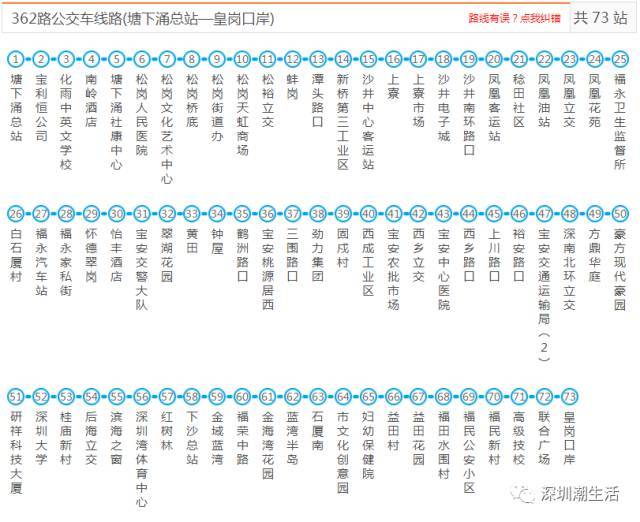 深圳所有公交,地铁,机场大巴线路大全!以后别再问我哪哪哪怎么去了!
