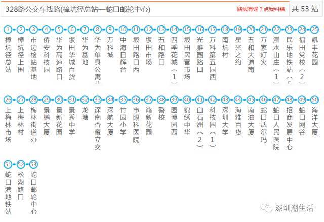 深圳所有公交,地铁,机场大巴线路大全!以后别再问我哪哪哪怎么去了!