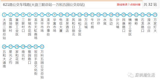 深圳所有公交,地铁,机场大巴线路大全!以后别再问我哪哪哪怎么去了!