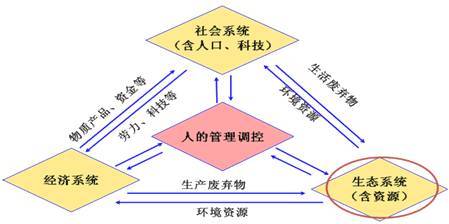 央视人口_baby007 原帖已被作者删除