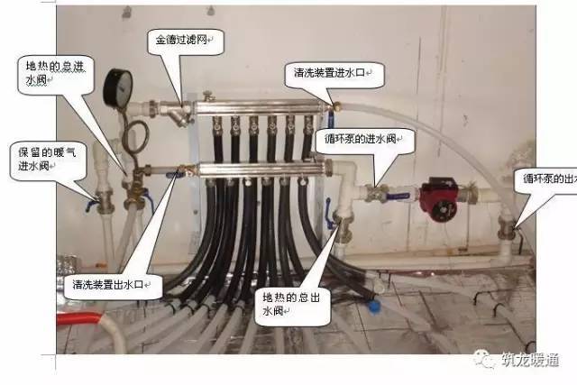 地暖分集水器的类型和安装步骤