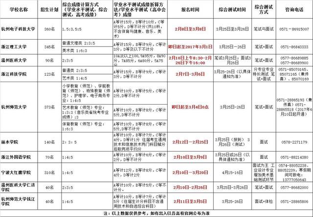 广东省教师资格认定网 教育教学能力测试教案模板_省高新技术产品认定申报书范本_国家认定的职业资格