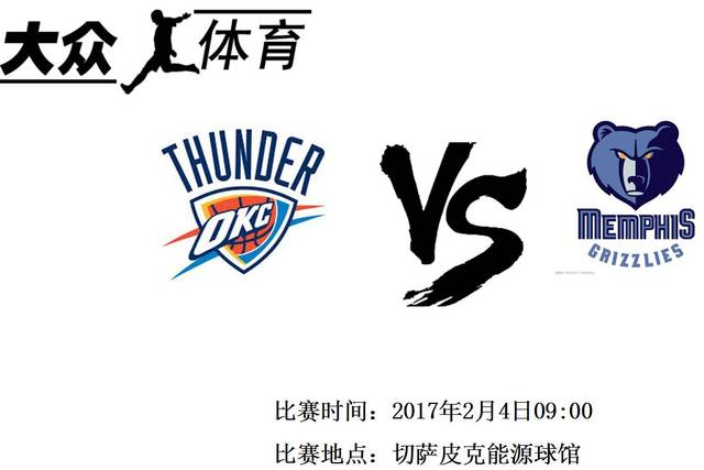 nba:雷霆vs灰熊