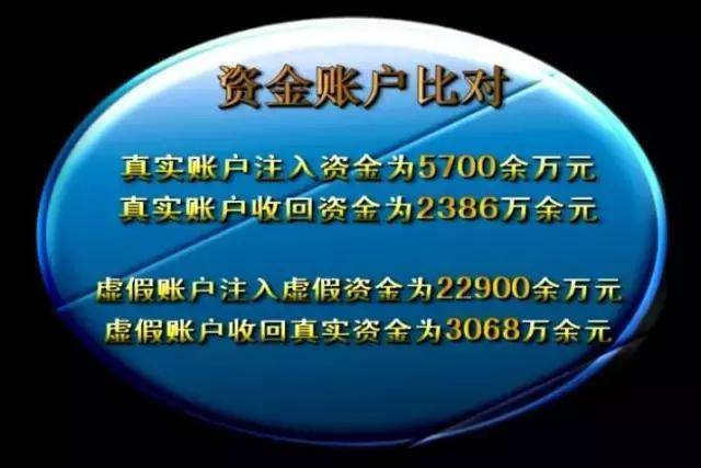 fm:揭秘山东省首例农产品网络电子期货诈骗案