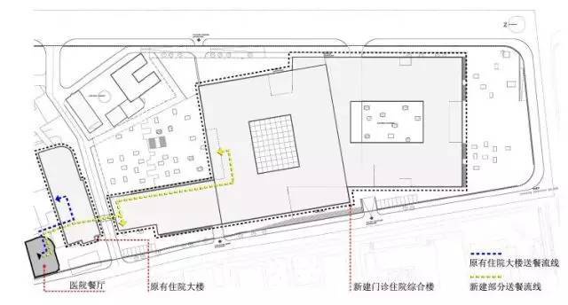 南京鼓楼医院送餐流线示意图