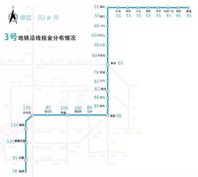 地铁3号龙岗线