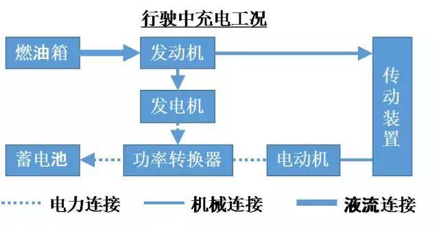 国网庆阳供电公司：电力赋能大数据工业展开