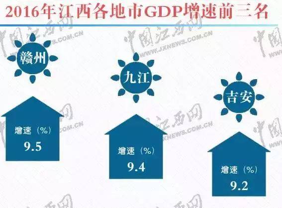 2021年南昌财政GDP_南昌起义(2)