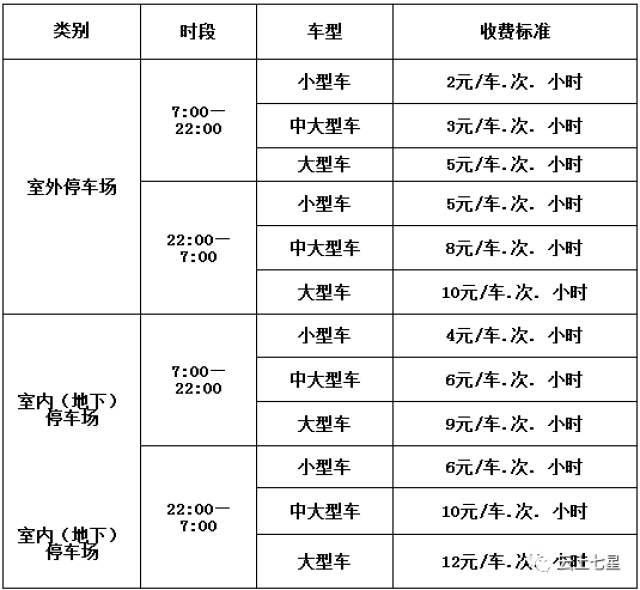 七星关区的gdp_热点专题