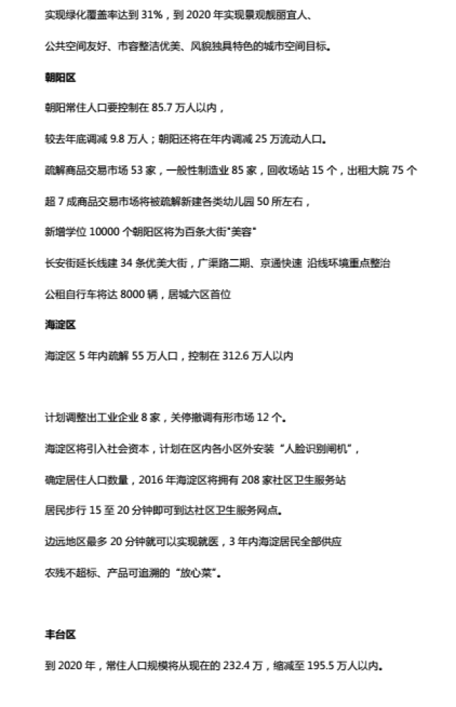 北京疏散人口最新消息_北京或将疏散五百万人口到周边地区 消息确切