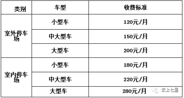 七星关区的gdp_热点专题