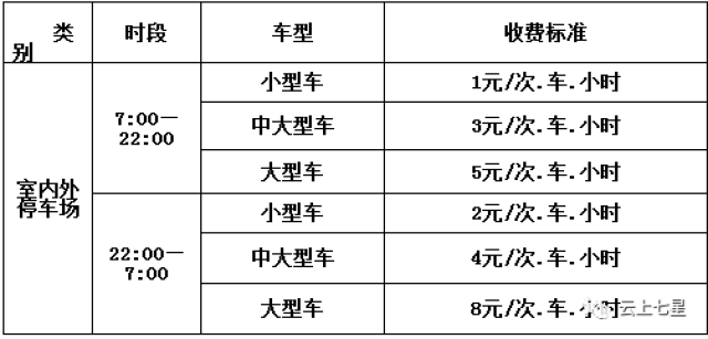 七星关区的gdp_热点专题