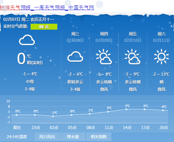 钟祥的雪景你感受到了吗?