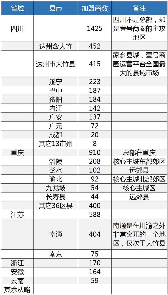 谌氏全国有多少人口_广东人口数据公布 梅州有多少人口 看这里(3)